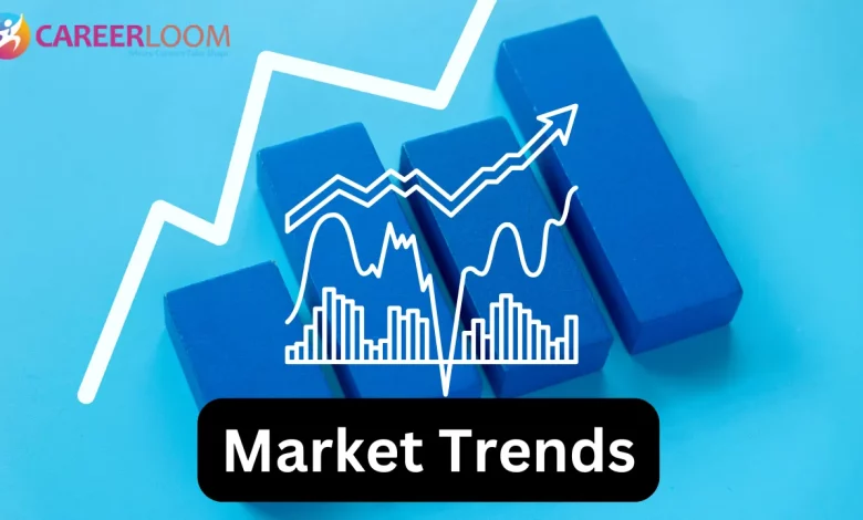 Market trends